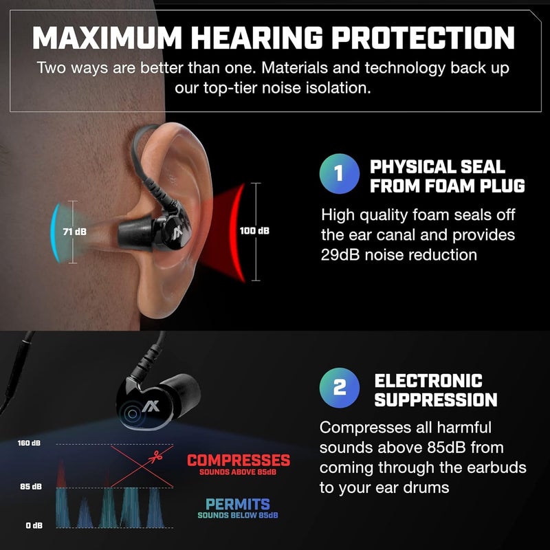 AXIL GS Extreme 2.0 Shooting Ear Buds – Hearing Enhancement & Noise Isolation Bluetooth Earbuds – w/Dynamic Speakers – 25-Hour - Image 3